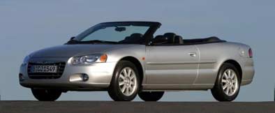 Sebring Cabrio